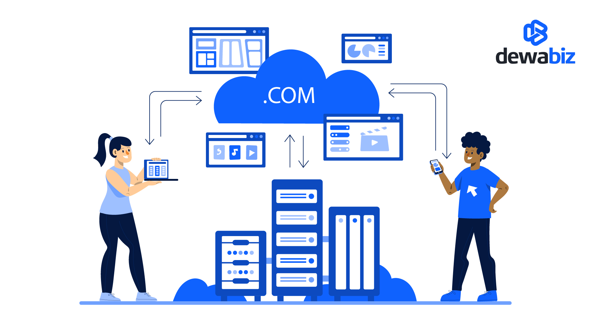 Mengenal Lebih Dekat Dengan Cara Kerja Domain