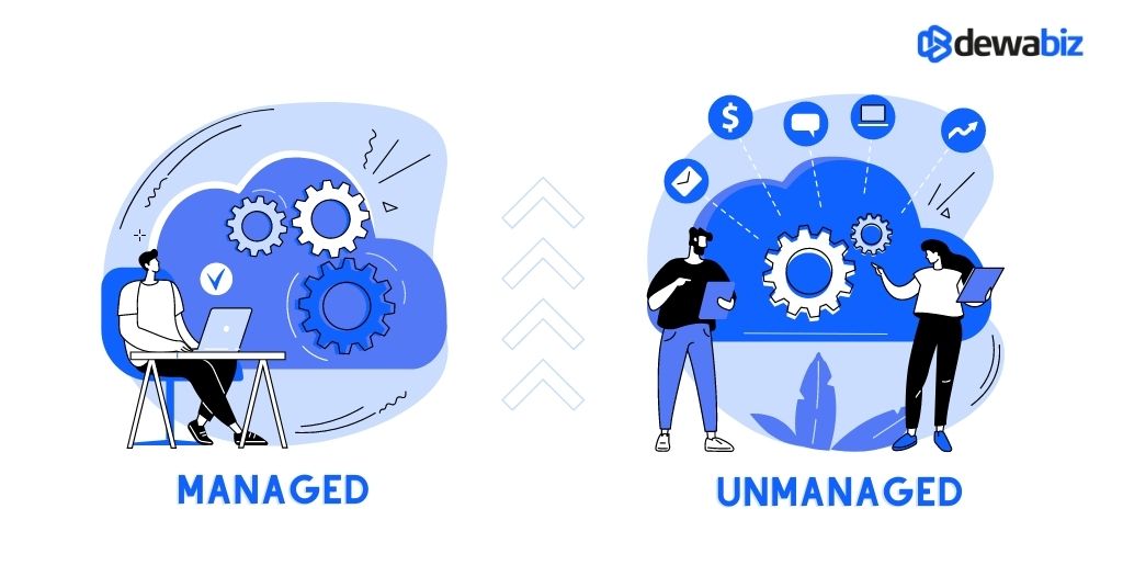Mengenal Jenis Layanan Hosting Managed dan Unmanaged