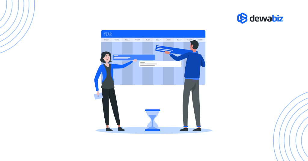 Contoh Bisnis Plan Pengusaha Wajib Tahu