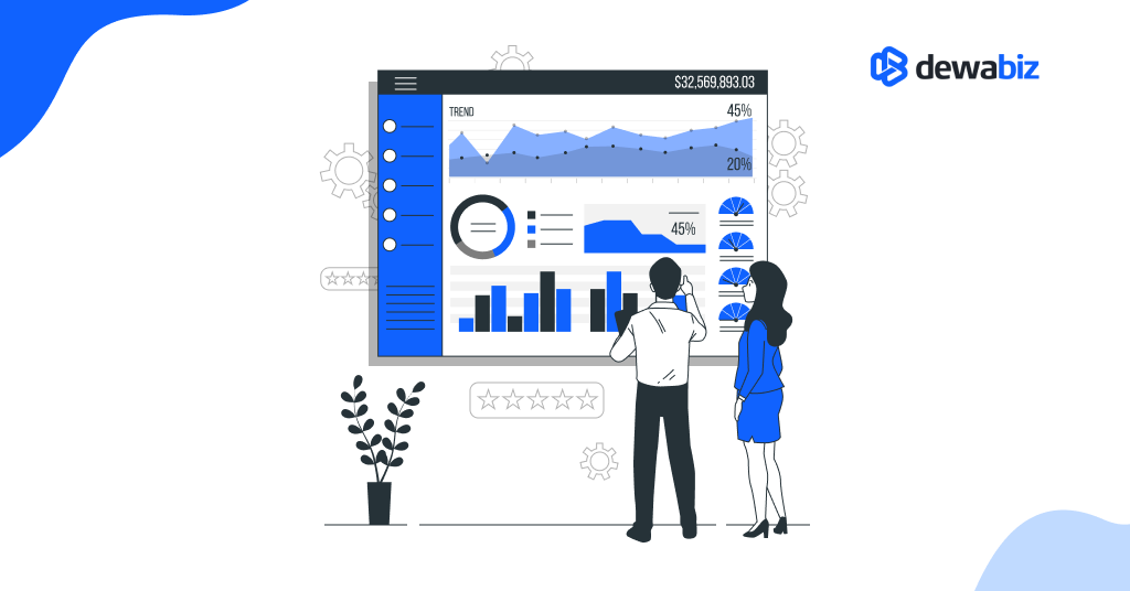 Performance Marketing Adalah, Berikut Keunggulan, Cara Kerja Beserta Strateginya
