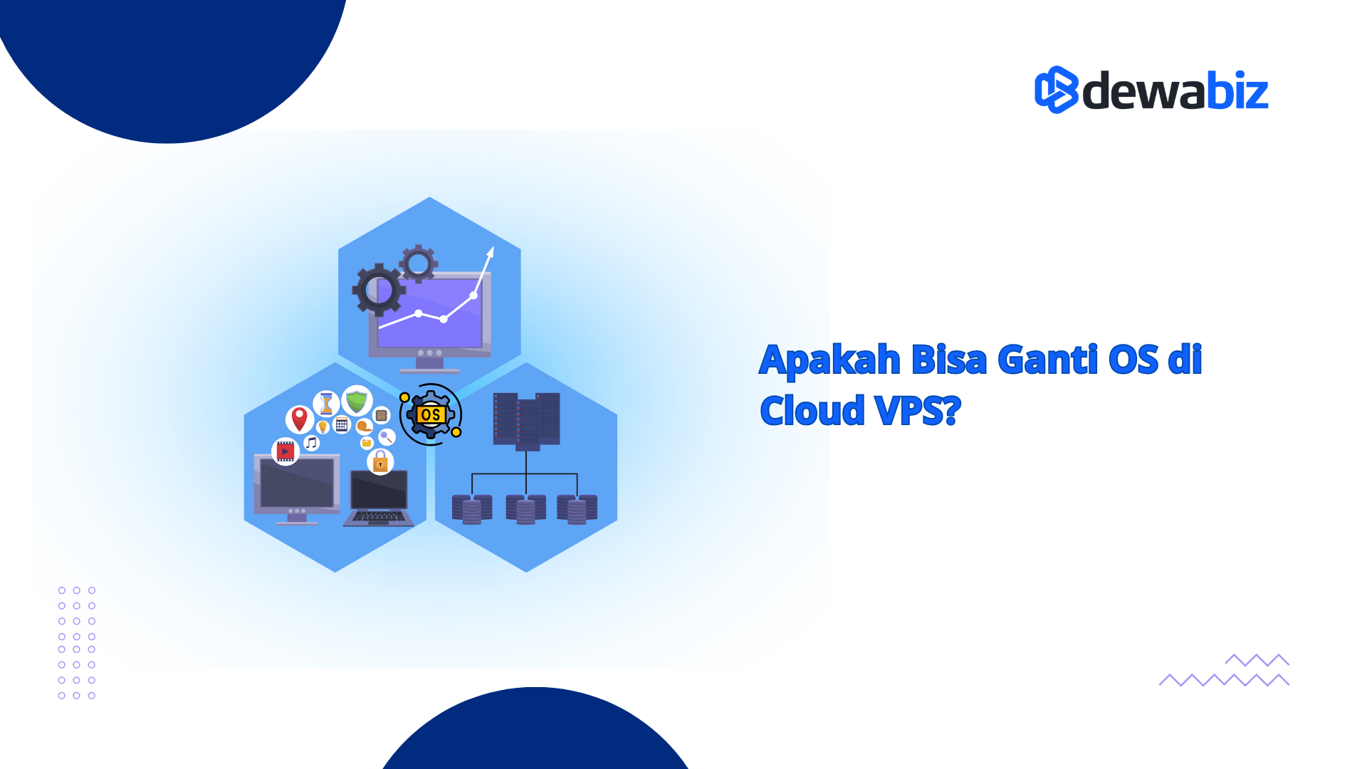 Apakah Bisa Ganti OS di Cloud VPS?