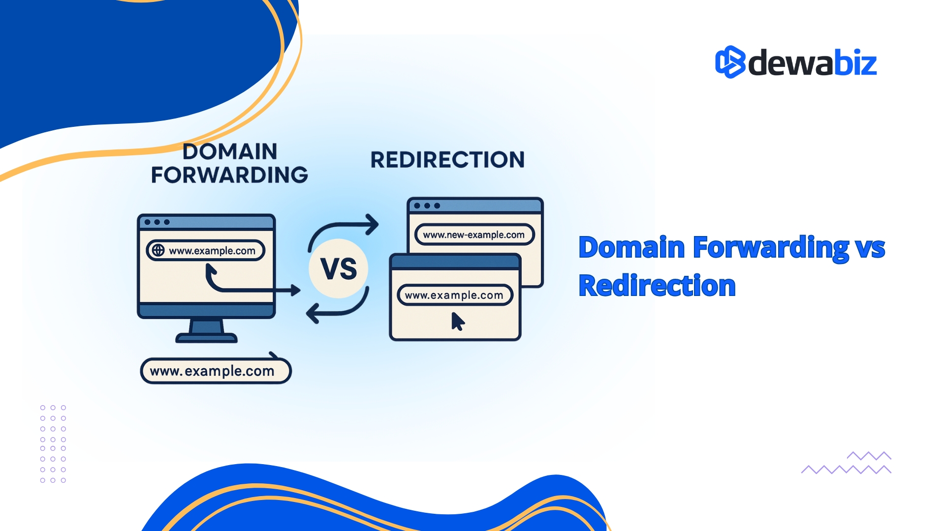Domain Forwarding vs Redirection