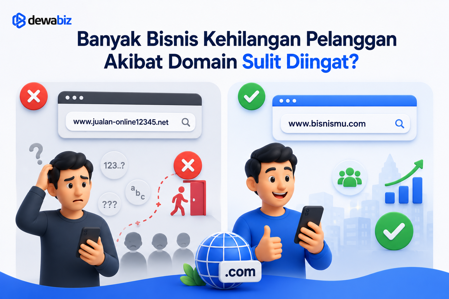 Banyak Bisnis Kehilangan Pelanggan Akibat Domain Sulit Diingat?