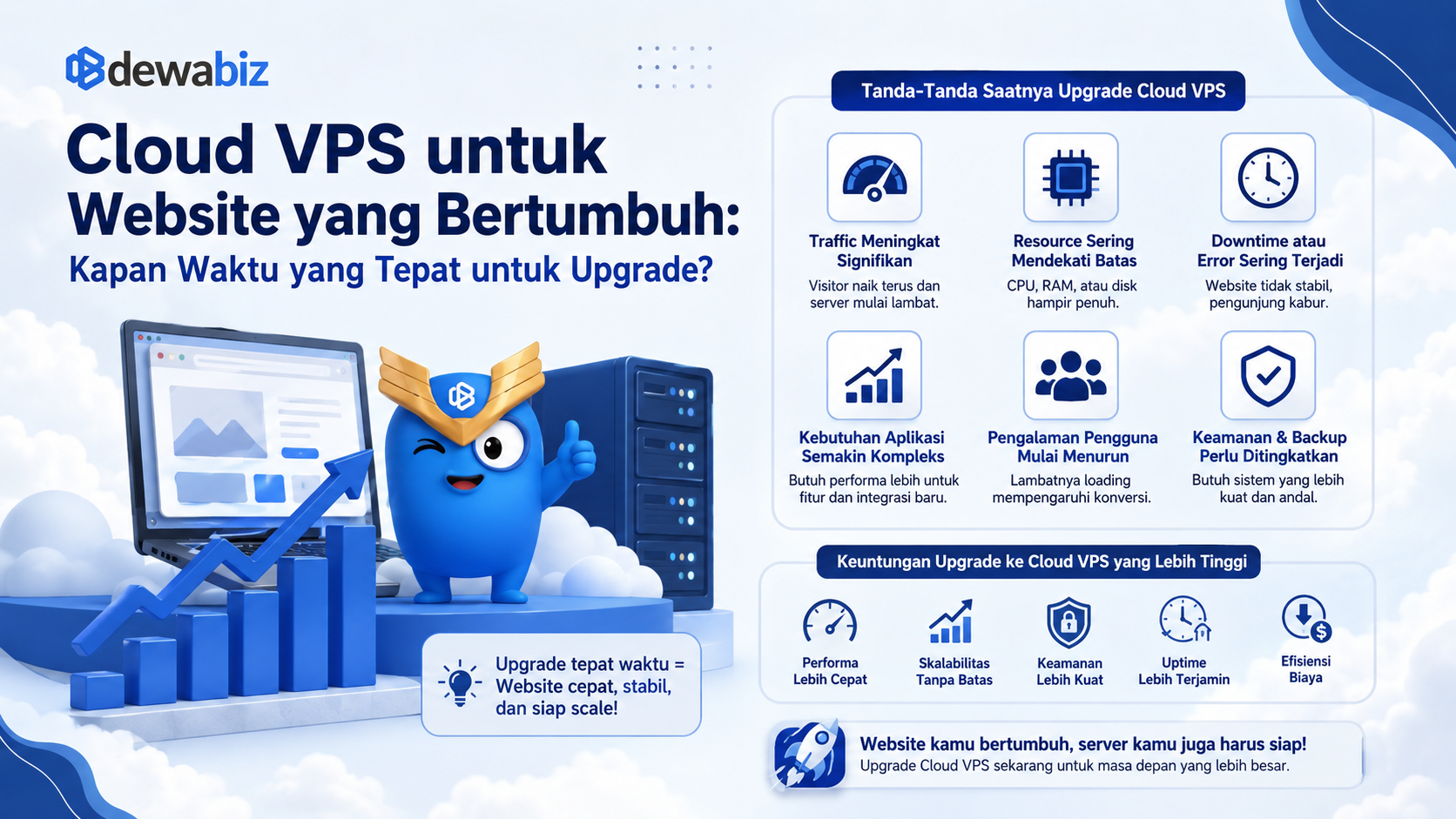Cloud VPS untuk Website yang Bertumbuh: Kapan Waktu yang Tepat untuk Upgrade?