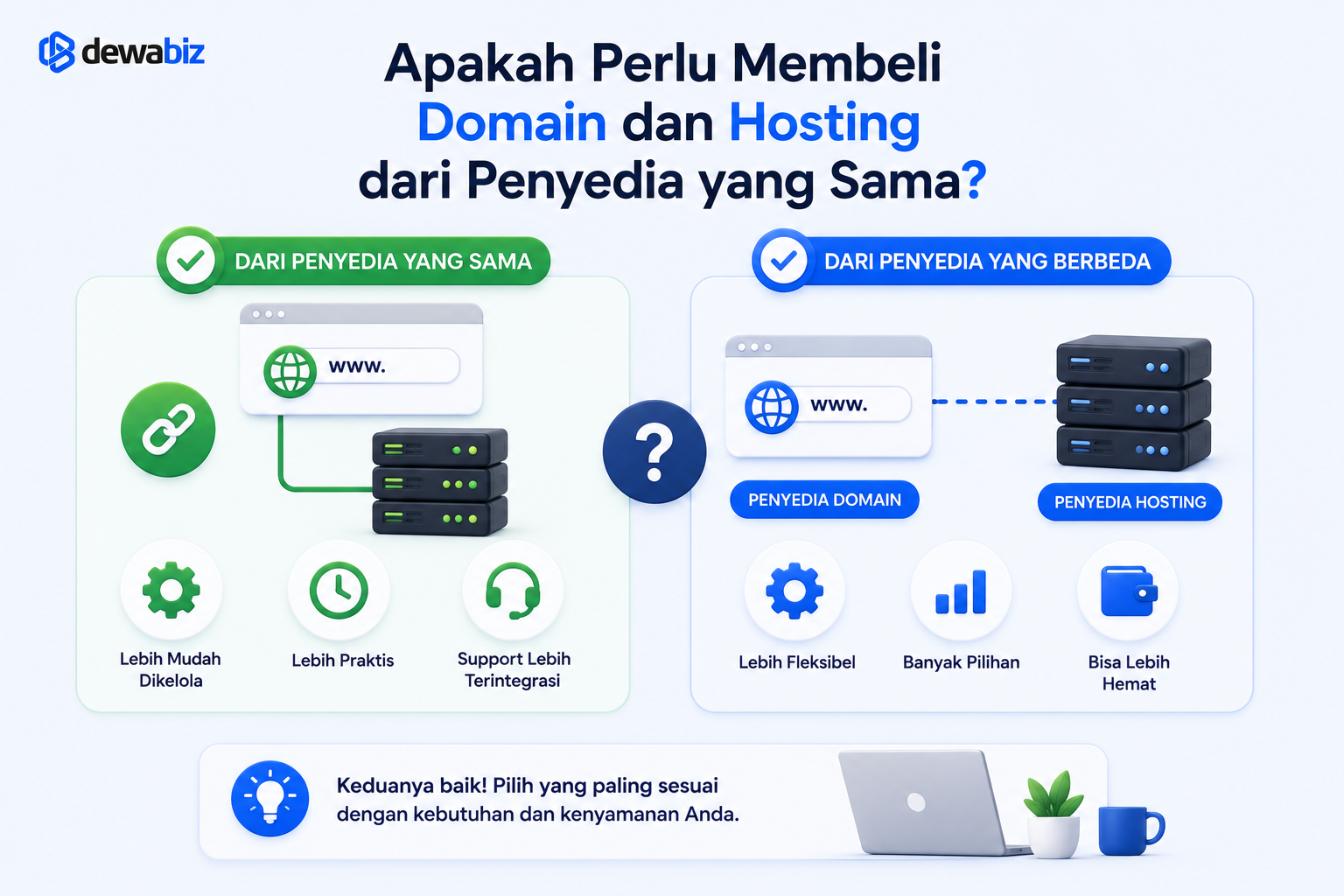 Apakah Perlu Membeli Domain dan Hosting dari Penyedia yang Sama?