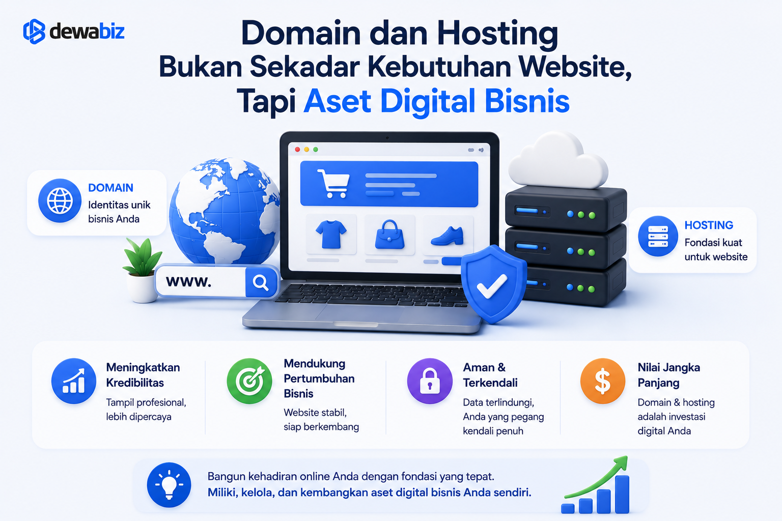 Domain dan Hosting Bukan Sekadar Kebutuhan Website, Tapi Aset Digital Bisnis