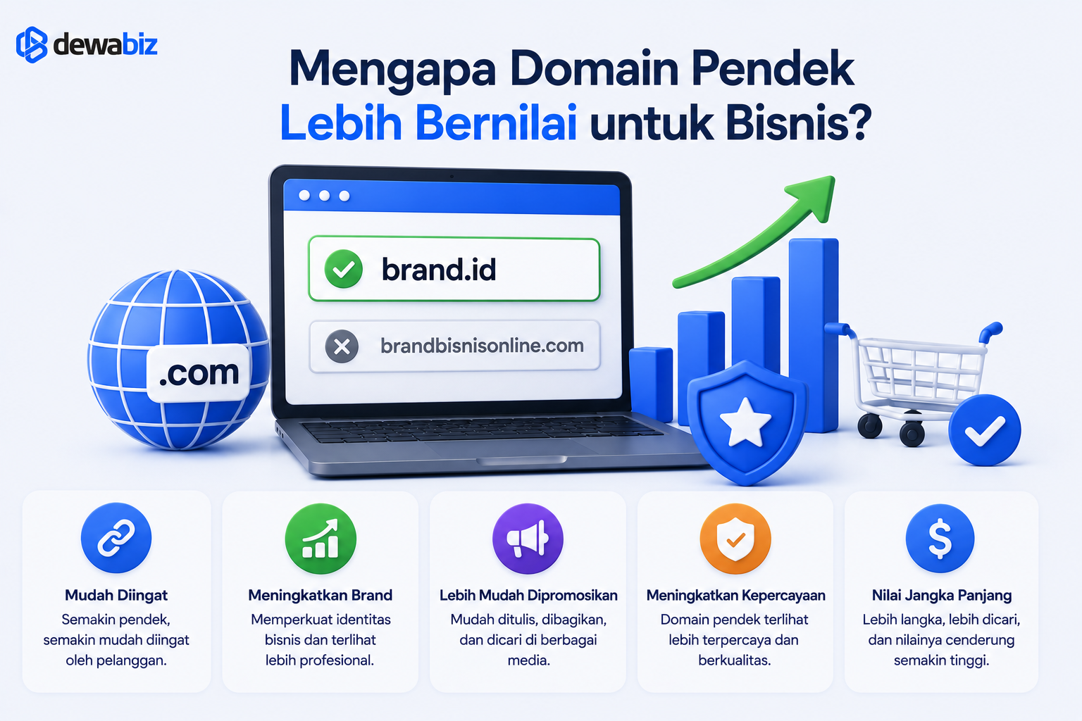 Mengapa Domain Pendek Lebih Bernilai untuk Bisnis?