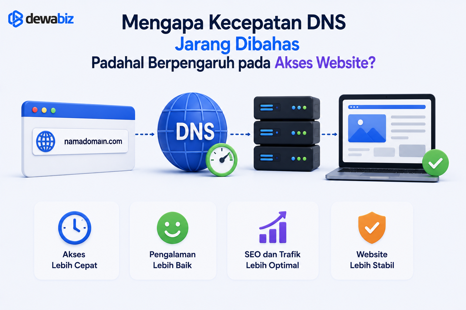 Mengapa Kecepatan DNS Jarang Dibahas Padahal Berpengaruh pada Akses Website?