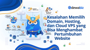 Kesalahan Memilih Domain, Hosting, dan Cloud VPS yang Bisa Menghambat Pertumbuhan Website
