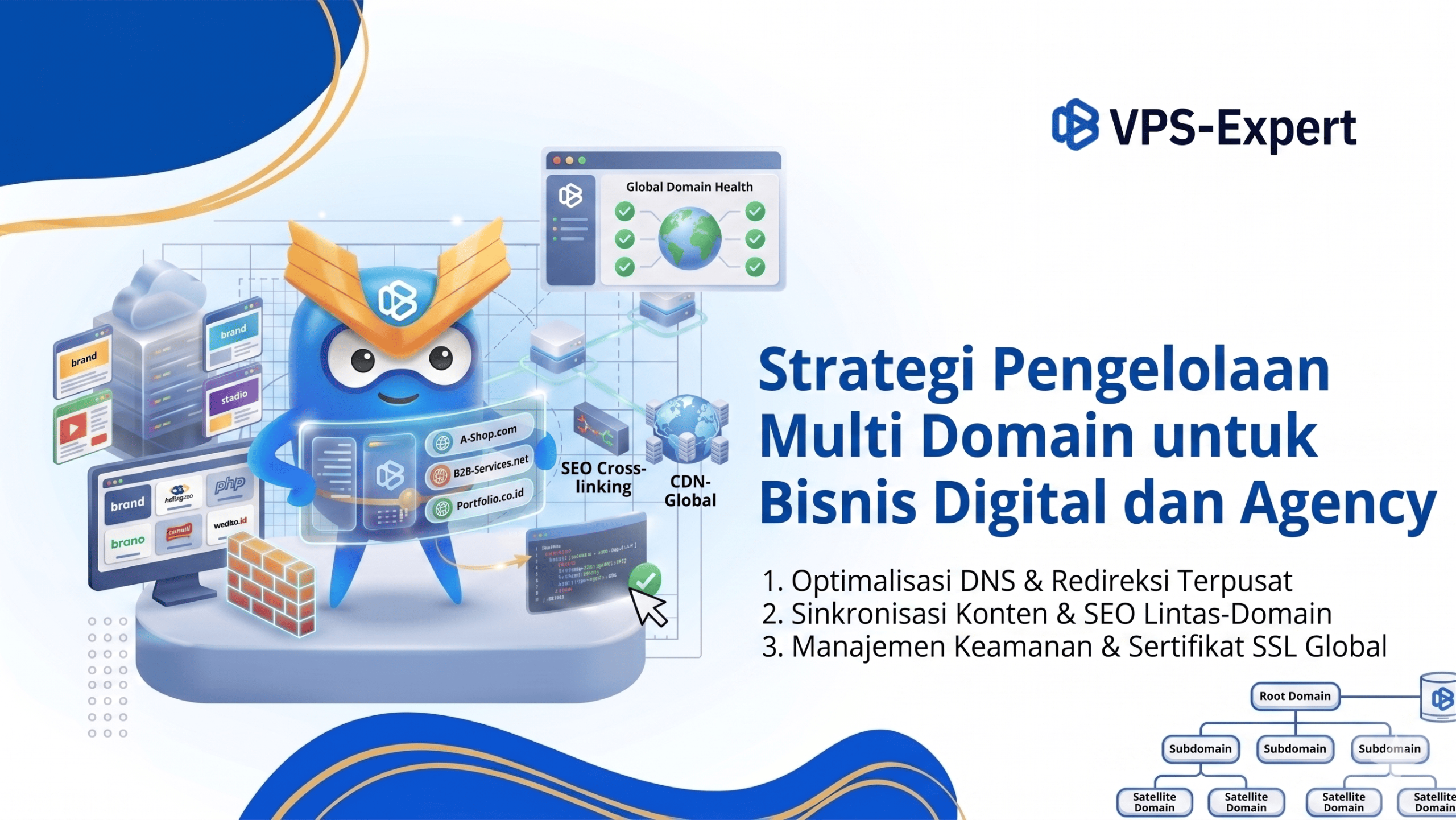 Strategi Pengelolaan Multi Domain untuk Bisnis Digital dan Agency