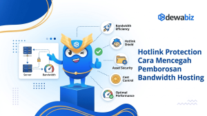 Hotlink Protection Cara Mencegah Pemborosan Bandwidth Hosting