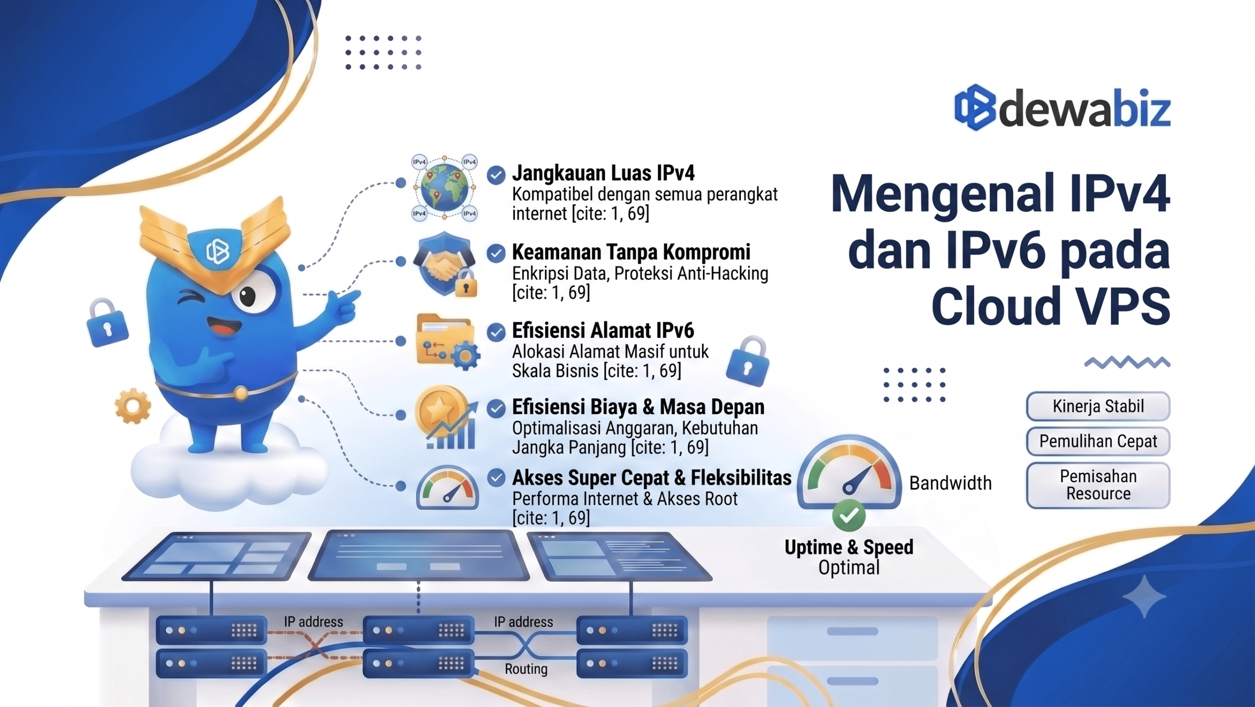 Mengenal IPv4 dan IPv6 pada Cloud VPS