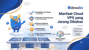 Manfaat Cloud VPS yang Jarang Dibahas