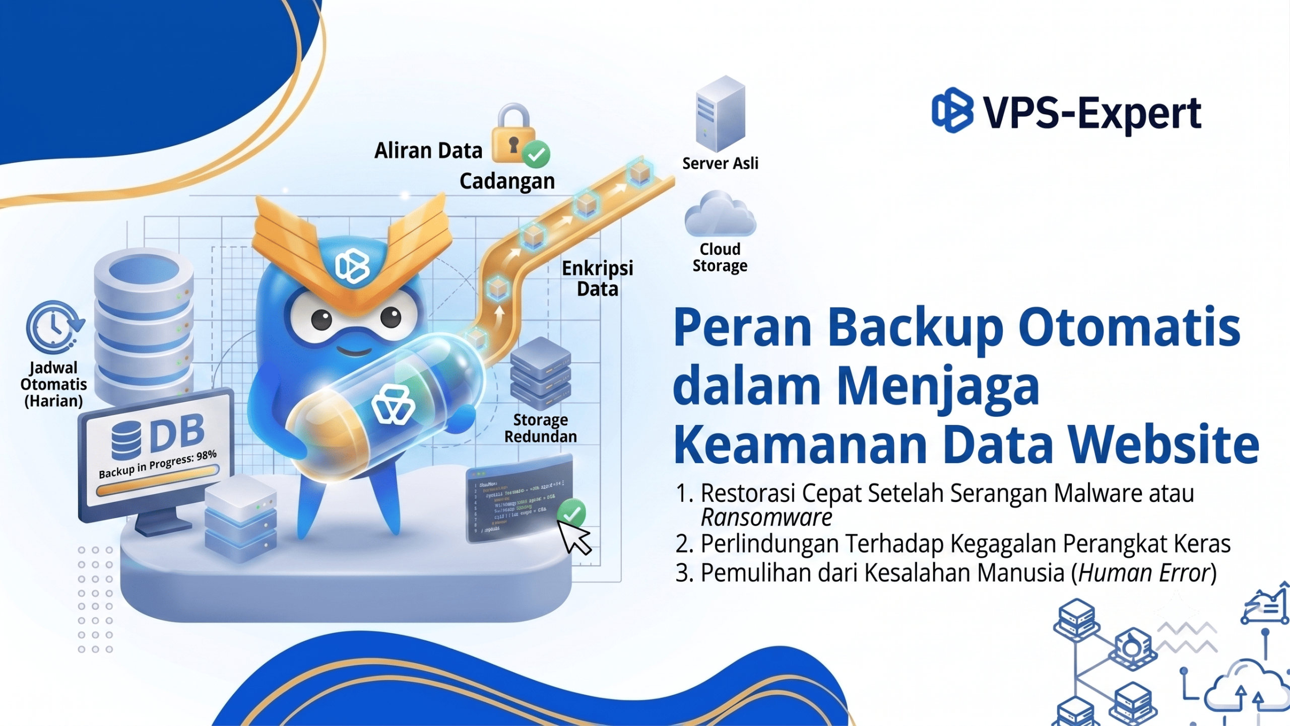Peran Backup Otomatis dalam Menjaga Keamanan Data Website