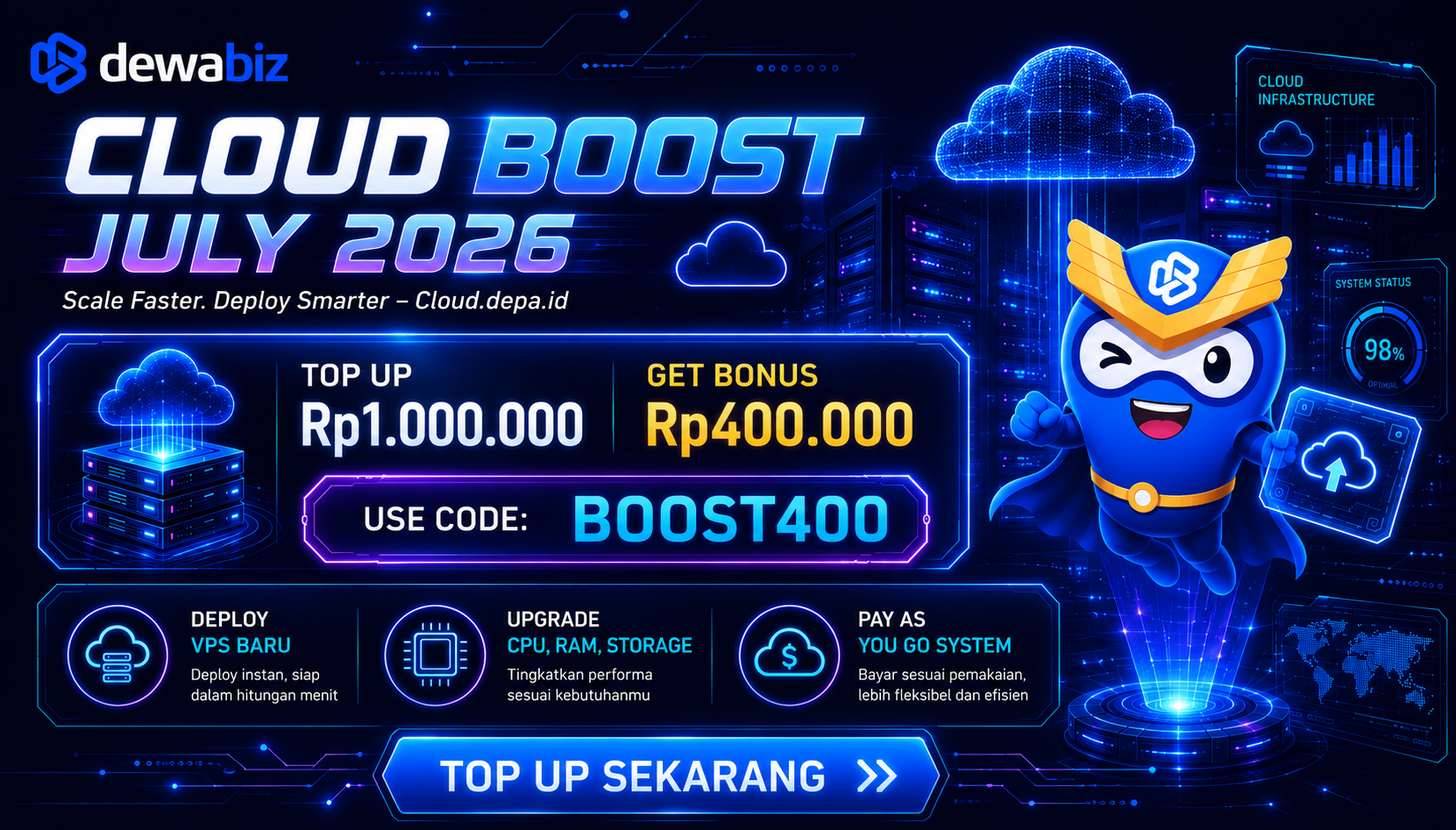 Cloud Boost July 2026: Top Up & Dapatkan Bonus Saldo Rp400.000!
