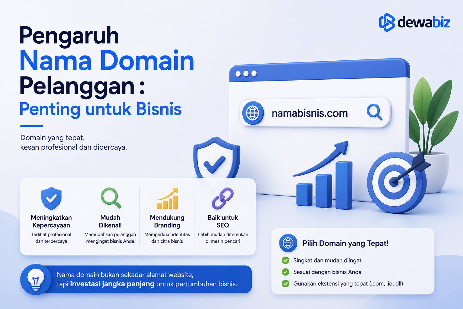 Pengaruh Nama Domain Pelanggan : Penting untuk Bisnis