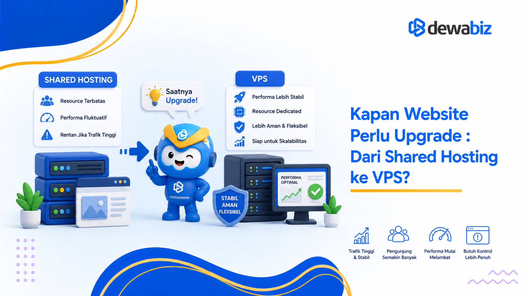 Kapan Website Perlu Upgrade : Dari Shared Hosting ke VPS?